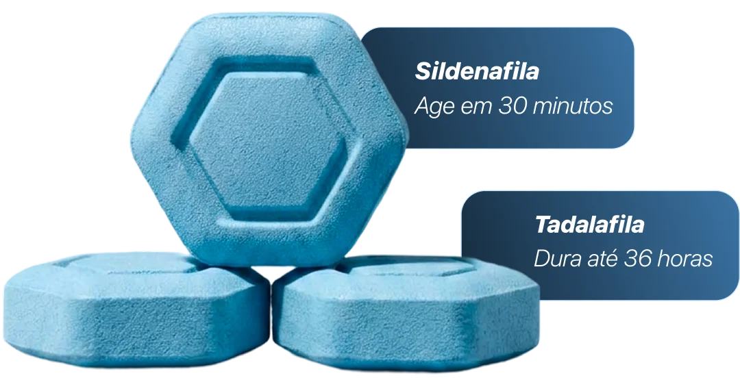 Pastilha Bluue: Sildenafila age em 30 minutos, Tadalafila dura até 36 horas